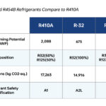 H576fec668f3848e9b2bb476315e6272c3